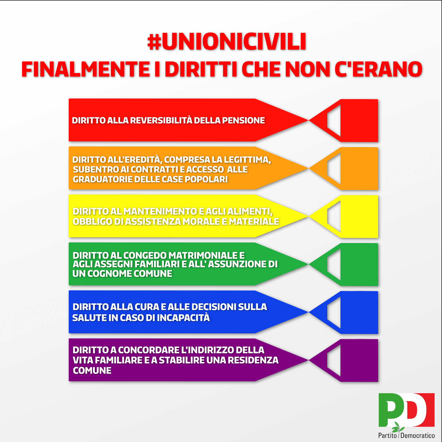 unioni_civili